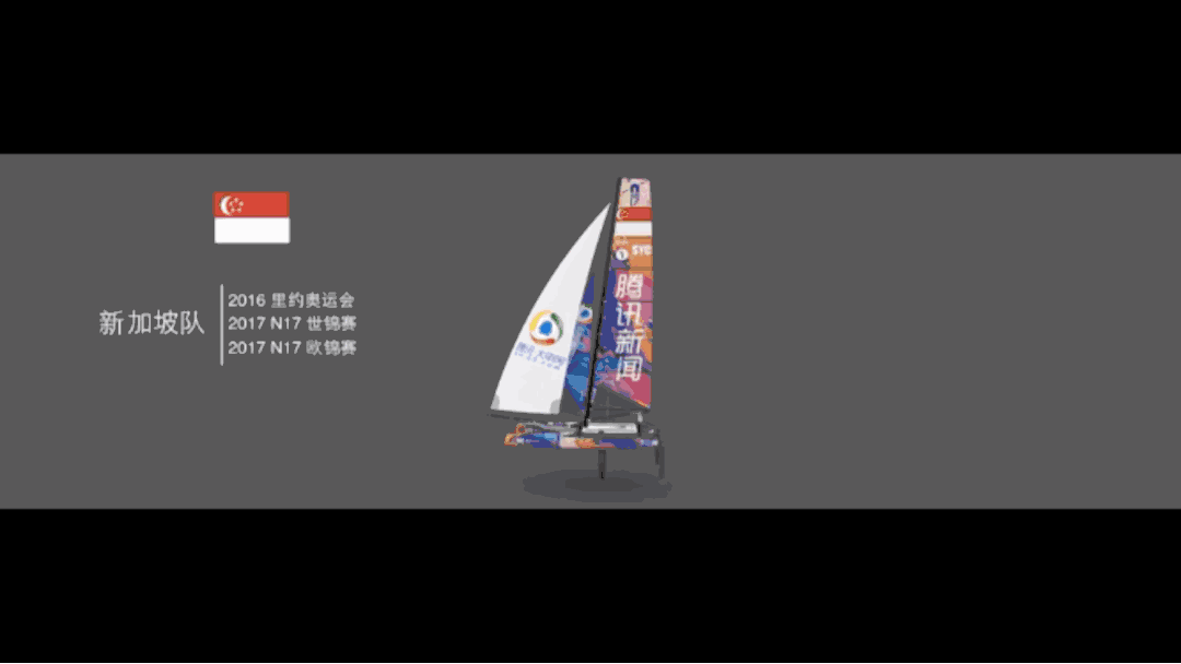 上海杯船帆设计理念揭晓12条帆船你更喜欢哪一条